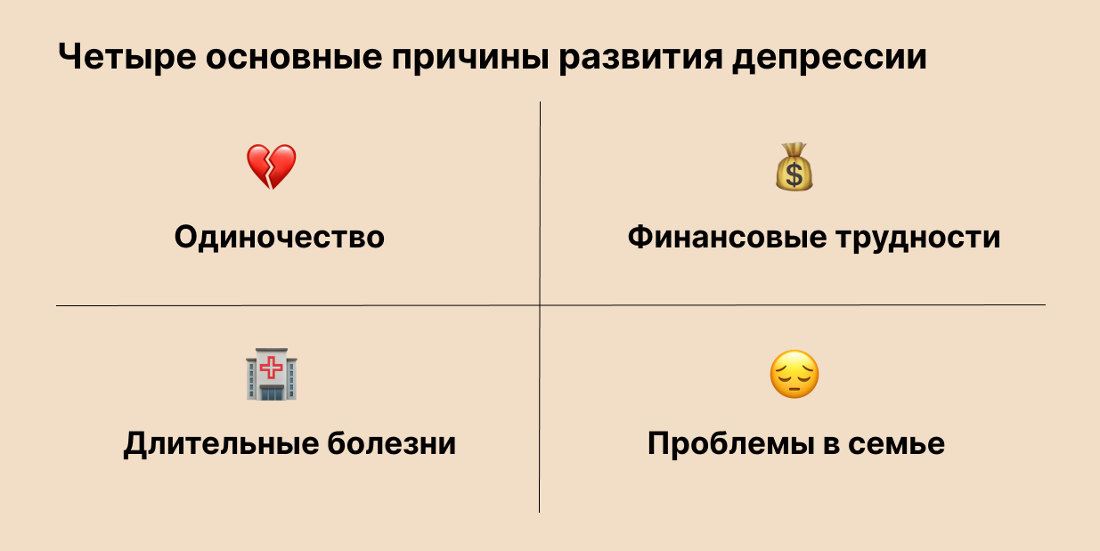 С помощью чего бороться с осенней хандрой, и как её победить – 1