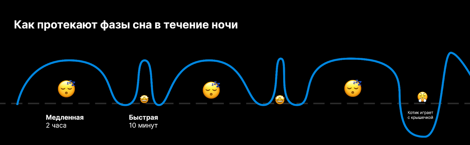 Ученые определили самый эффективный жиросжигатель. Им оказался простой… – 1
