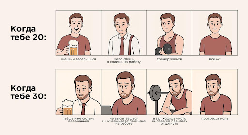 Как совмещать алкоголь и спорт: разбираем мифы и даём советы – 1