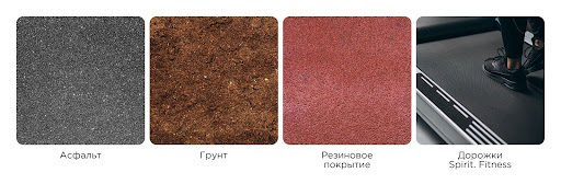 Где бегать в Воронеже: места и маршруты – 1