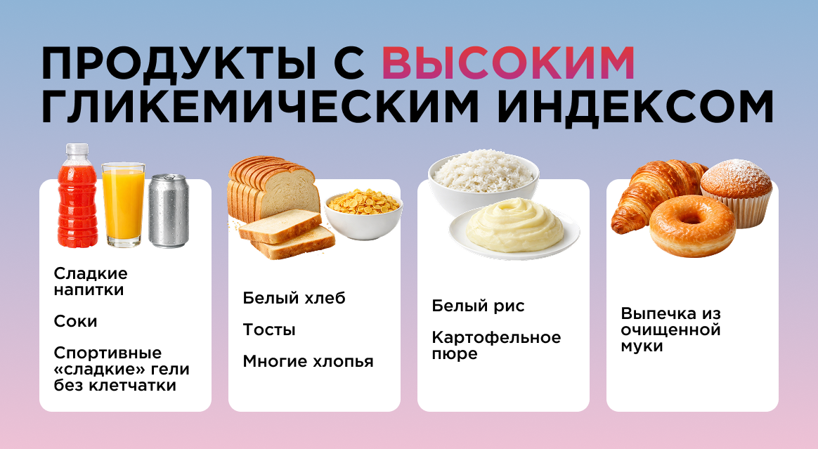 Гликемический индекс продуктов &ndash; 2