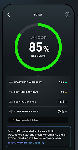 Обзор Whoop: что это за фитнес‑браслет и как его использовать – 3