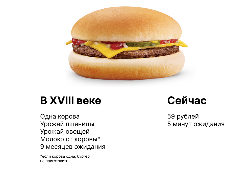 Как мозг нас обманывает и мешает нормально худеть – 1
