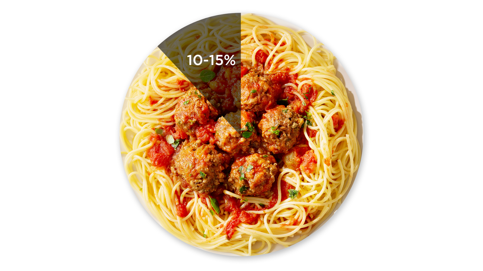 Как ускорить метаболизм, чтобы похудеть – 3