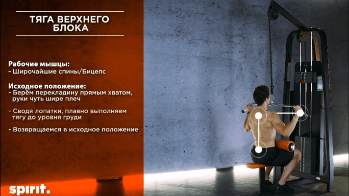 Как подростку накачаться в зале – 8
