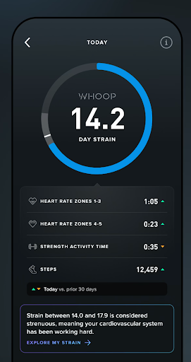 Обзор Whoop: что это за фитнес‑браслет и как его использовать – 4