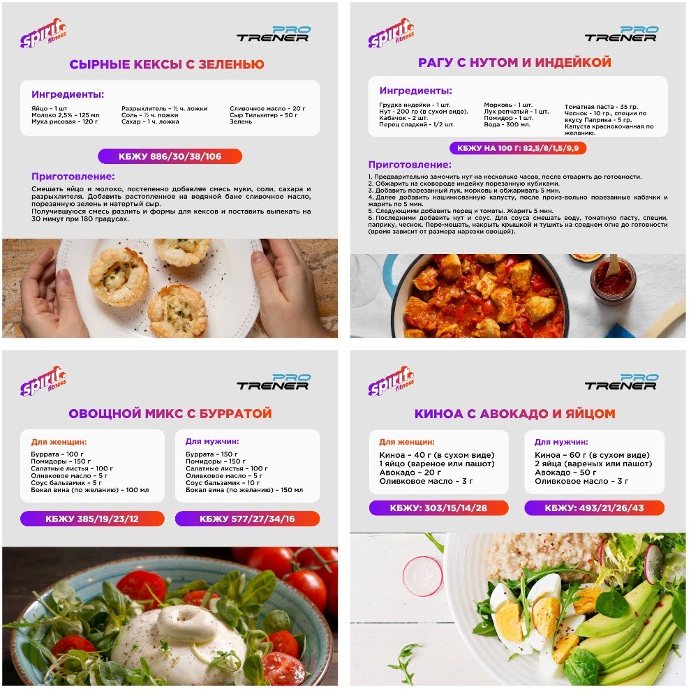 Как изменить свою жизнь за 30 дней: история одной участницы челленджа  – 4