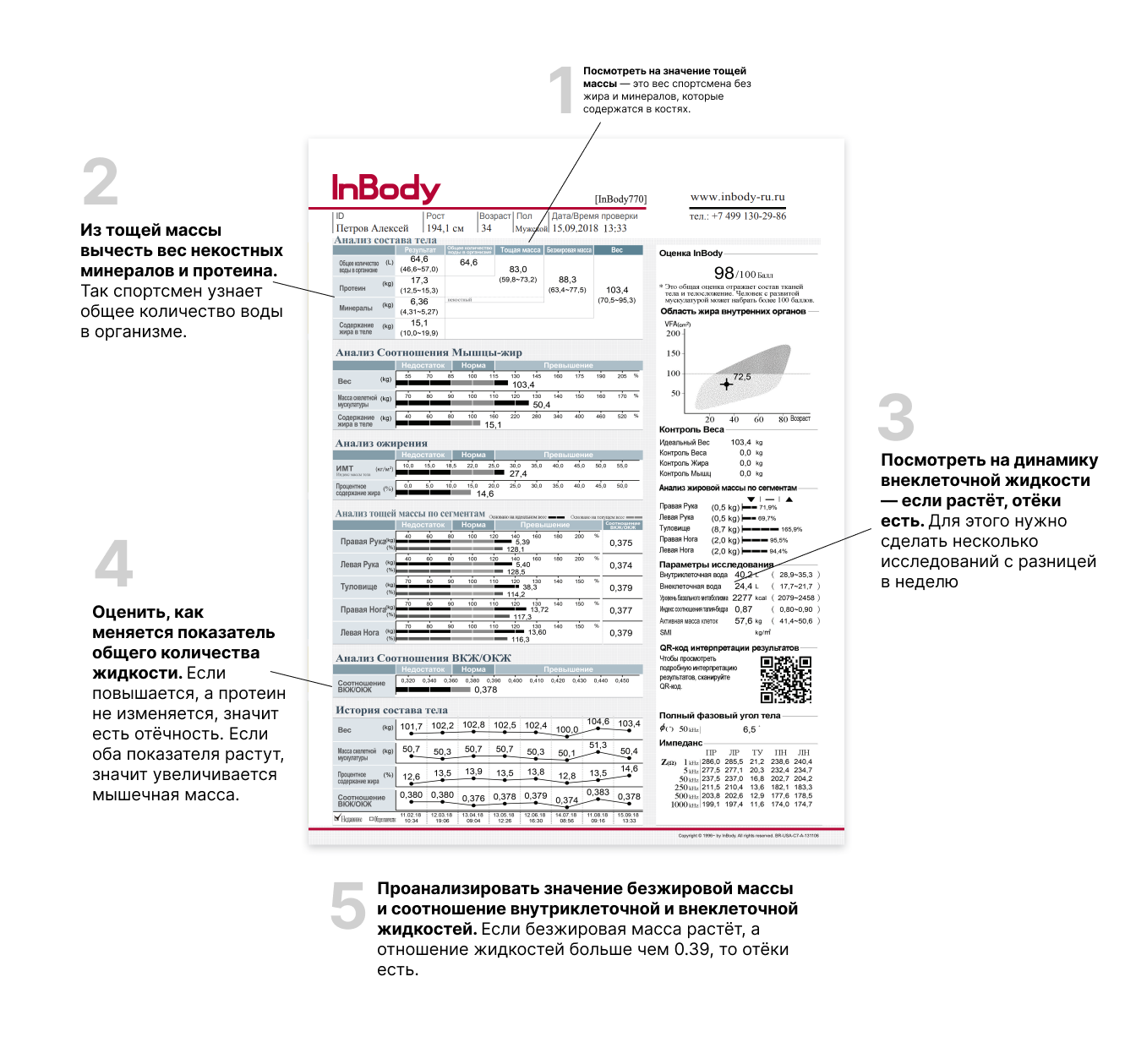 7 причин, почему вы отекаете, и как от этого избавиться – 3