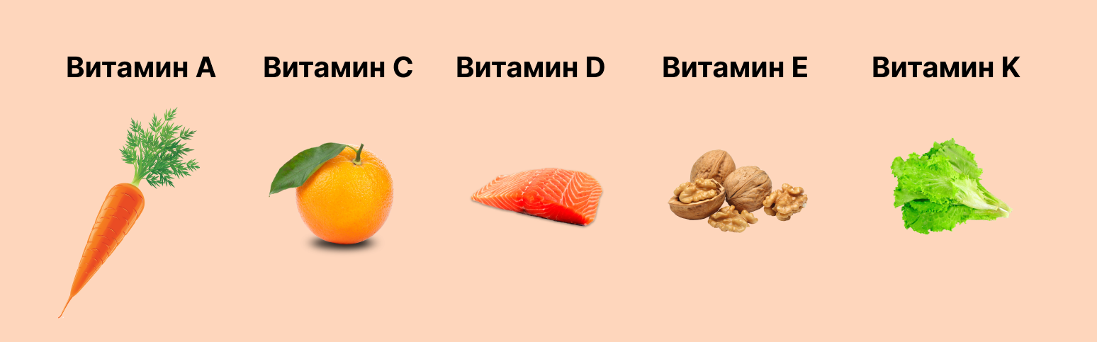 Что такое авитаминоз, и как помочь организму в этот непростой период – 1