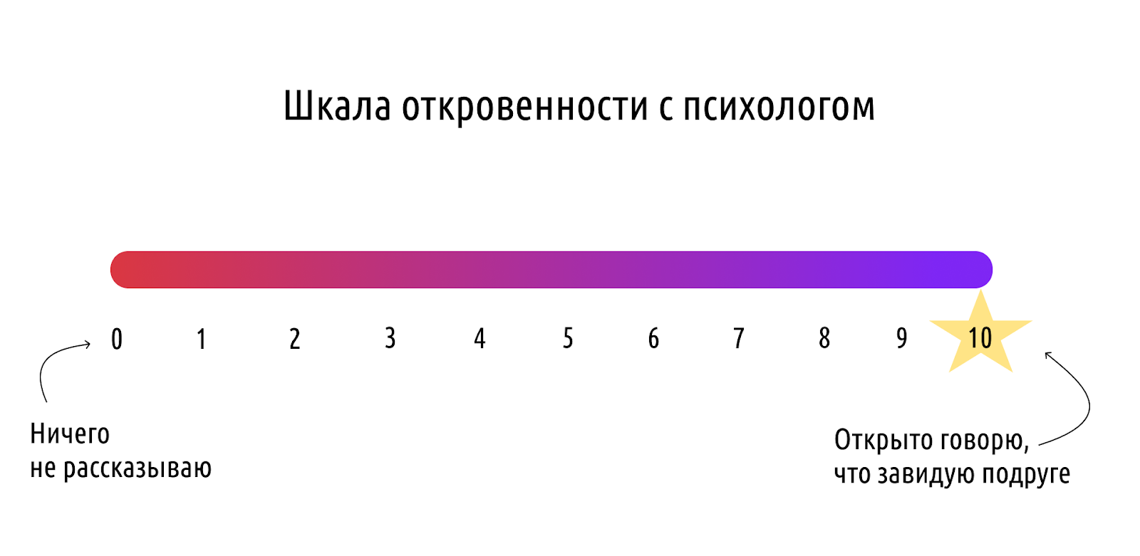 Психология vs спорт: что выбрать для хорошего самочувствия? – 1