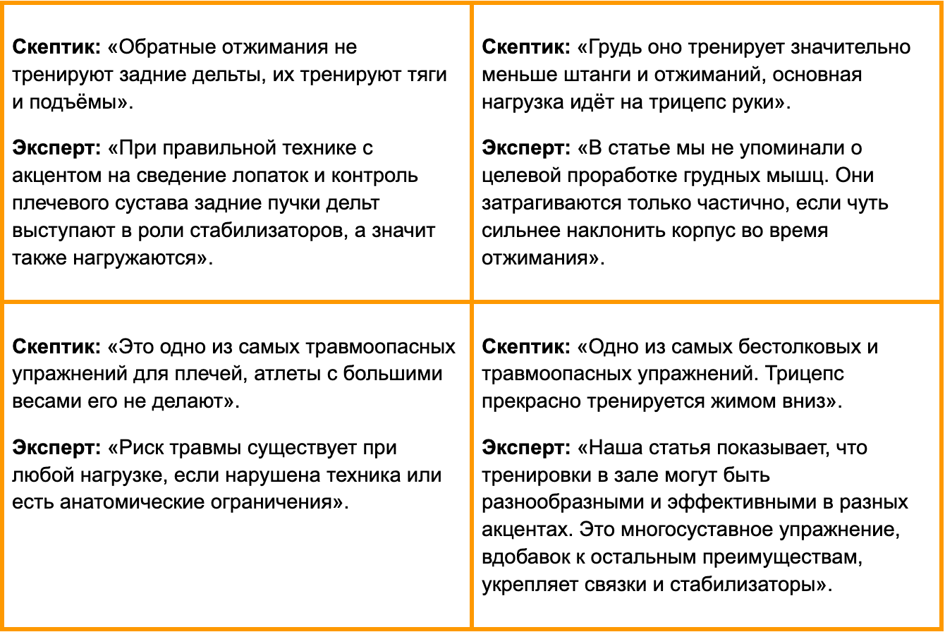 Обратные отжимания: чем отличаются от обычных, и как правильно делать – 7